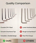 Heavy Duty Cr V Steel Hex Key Wrench Set With Chamfered Tips For Furniture Assembly And Workshop Maintenance Long Short Arm Metric Bits quality comparison