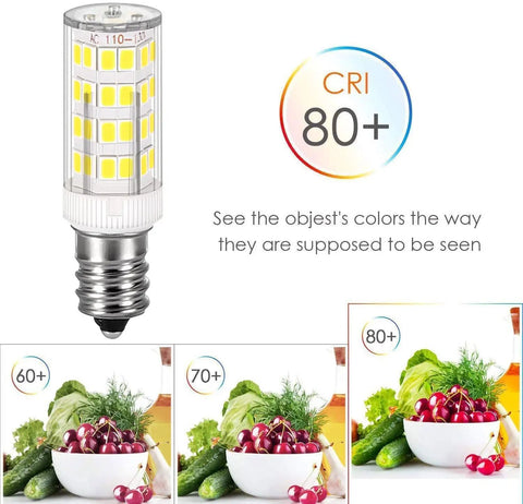 4W LED Light Bulb 40W Equivalent E12 Candelabra Base Non Dimmable Daylight 6000K Clear Glass 2 Pack with CRI 80+