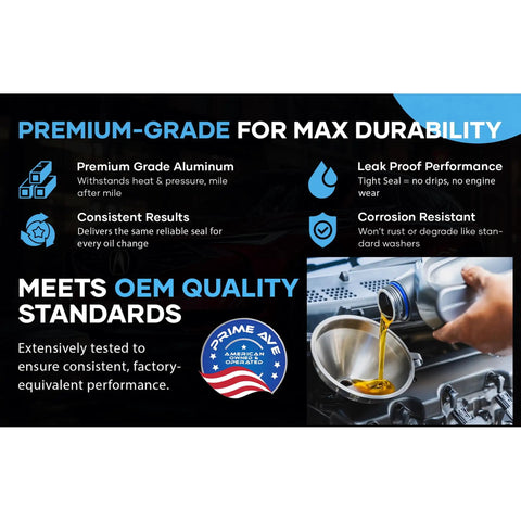 Honda And Acura Rear Differential And Automatic Transmission Plug Washers product infographic with durability features.
