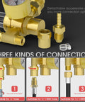 Argon And CO2 MIG And TIG Flow Meter Gas Regulator Gauge With 8 Foot Hose, Leakproof CGA 580 Inlet, Easy Setup For Welding