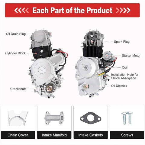 Diagram of Beefed Up 110cc 4 Stroke CVT ATV Engine With Electric Start And Auto Transmission, labeled parts visible.