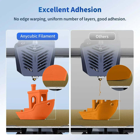 Comparison of orange PLA 3D prints; Anycubic filament on left shows smoother finish, and others on right show visible warping; Excellent adhesion.
