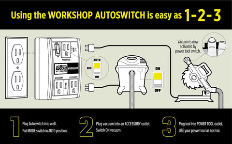 Diagram of Automatic Vacuum Switch For Two Tool Setup With Seven-Second Delay Shutoff Auto On Off Mode For Shop Vac