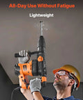 Worker using Beefy SDS-Max Rotary Hammer Drill with 1-9/16 Inch Capacity, 13 Amp Corded Demolition Power, on concrete ceiling