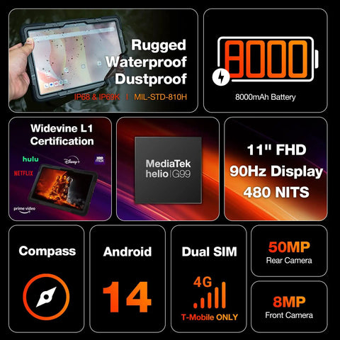 Kickass Rugged Android 14 Tablet With 11 Inch Crisp 90Hz Screen And Massive Storage showing waterproof features and battery details.