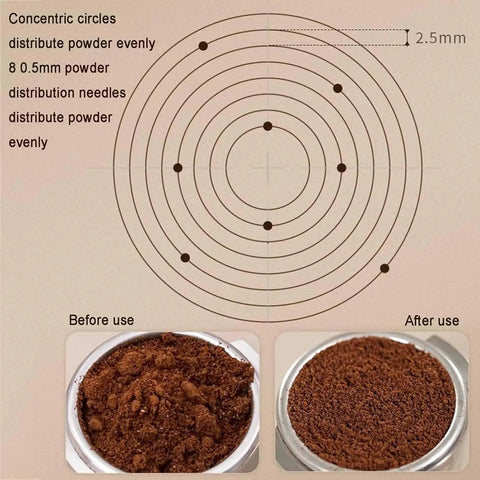 Kickass Espresso Tamper Set 58mm WDT Tool Magnetic Silicone Mat showing powder distribution before and after use.