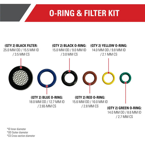 Replacement O Ring and Filter Kit for Cold Water Gas and Electric Pressure Washers and Accessories With Five O Ring Sizes Two Of Each Size And Two Filters Included to Get You Back to Work Fast on Guns Hoses Extension Wands and Pump Connections image showing five O-ring colors and sizes and one black filter with dimensions displayed