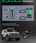 Compact 3 Inch LED Light Bar With 15W Output, Spot Beam 15 Degree, Built For Off Road Trucks, UTVs, ATVs, Boats And More, Beefed Up Weatherproof Driving Light For Night Missions, Construction Sites, And DIY Projects. plug and play wiring harness, relay, fuse, switch