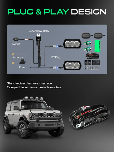 Compact 3 Inch LED Light Bar With 15W Output, Spot Beam 15 Degree, Built For Off Road Trucks, UTVs, ATVs, Boats And More, Beefed Up Weatherproof Driving Light For Night Missions, Construction Sites, And DIY Projects. plug and play wiring harness, relay, fuse, switch
