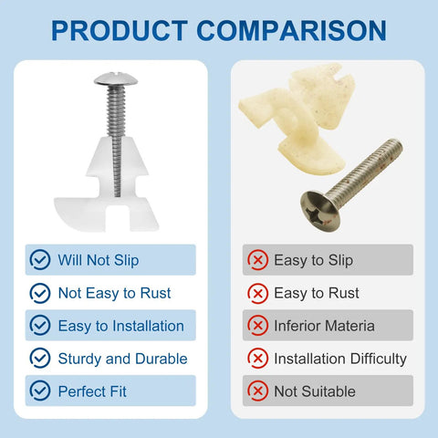 Product comparison image showing Top Tier Toilet Seat Hardware Kit Built Tough with rust resistant screws and durable plastic nuts.