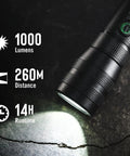 Close-up of G60R 1000 Lumen Waterproof Rechargeable LED Flashlight Two Pack showing beam, lumens, distance, runtime icons.