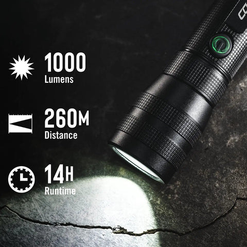 Close-up of G60R 1000 Lumen Waterproof Rechargeable LED Flashlight Two Pack showing beam, lumens, distance, runtime icons.