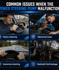 Common issues when the power steering pump malfunctions, including heavy steering, abnormal noise, and hydraulic fluid leakage.