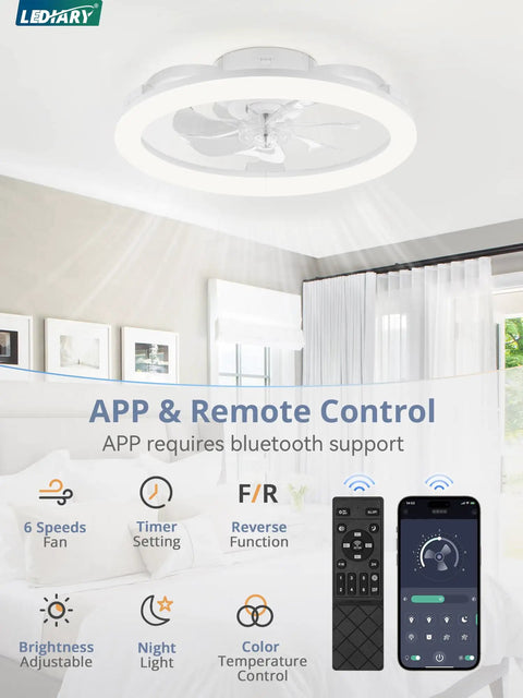 20 Inch Low Profile Breezy Ceiling Fan With Lights And Remote Dimmable LED Light 3000K To 6000K 6 Speed Reversible Motor