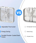 Comparison of 20 Inch Box Fan With Thermostat Auto Temperature Control 3 Speed Metal Frame Window Box Fan and typical fan