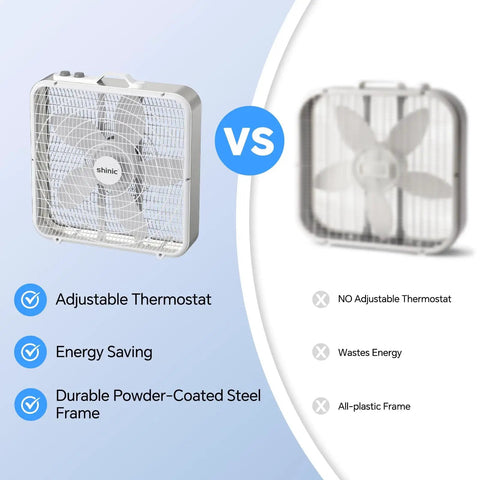 Comparison of 20 Inch Box Fan With Thermostat Auto Temperature Control 3 Speed Metal Frame Window Box Fan and typical fan