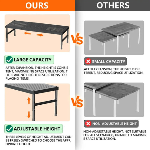 Comparison of Hella Adjustable And Stackable Kitchen Cabinet Organizer vs. other racks, highlighting adjustable height and large capacity.