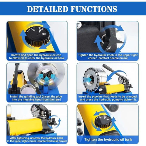Detailed functions of Heavy Duty Manual Hydraulic Hose Crimper With Seven Precision Dies, showing operation steps and components.