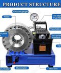 Heavy Duty Electric Hydraulic Hose Crimper With Eight Piece Full Die Set For Repairing 6-25 Mm Inner Diameter Fittings, showing detailed product structure.