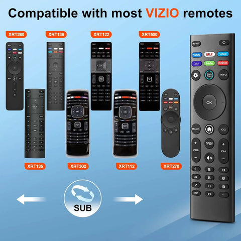 Top Shelf Universal Tv Remote Replacement Boasting Snappy Button Response and Straight Up Easy Pairing For Quick Install with various Vizio remote models displayed.