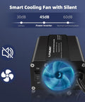 Smart cooling fan on Road Warrior Approved 500 Watt Power Inverter for Cars with on/off switch and quiet operation.