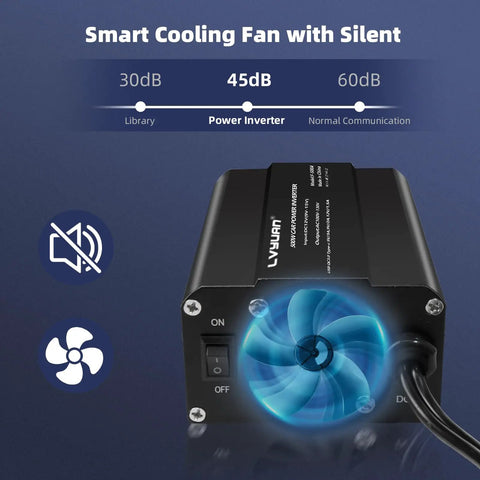 Smart cooling fan on Road Warrior Approved 500 Watt Power Inverter for Cars with on/off switch and quiet operation.