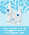Odor Eliminator Spray 8 Oz Lightly Scented Pump Bottle For Bathroom Home Pets Healthcare Quick Freshen Up And Neutralize Odors