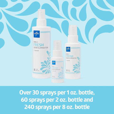 Odor Eliminator Spray 8 Oz Lightly Scented Pump Bottle For Bathroom Home Pets Healthcare Quick Freshen Up And Neutralize Odors