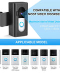 Anti Theft Video Doorbell Mount For Apartments No Drill Bracket Holder 360 Degree Security Shield Compatible With Ring Video Doorbell 4 3 3 Plus 2 1 2020 2021 Pro 2 And Blink Black shown with compatible models.