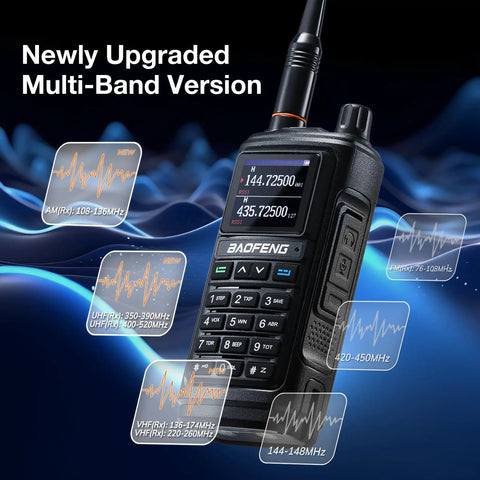 UV-17R Plus Ham Radio Multi Band Walkie Talkie with display showing frequencies and antenna