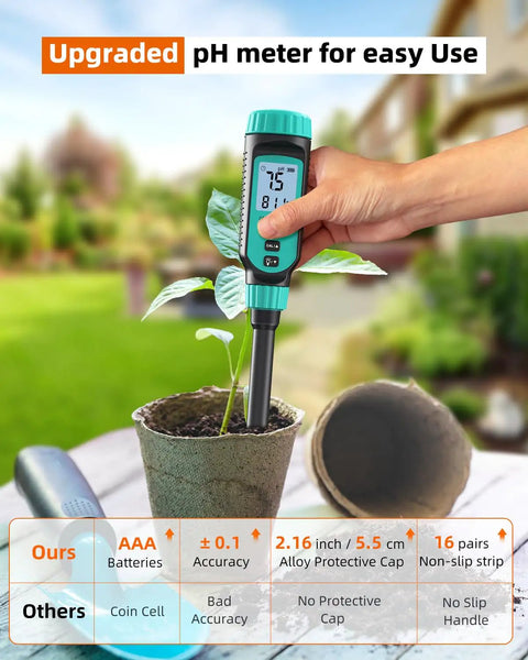 Person using Soil pH Tester With High Accuracy Digital pH Meter For Soil Garden Water Plants And Food LCD Display in garden.
