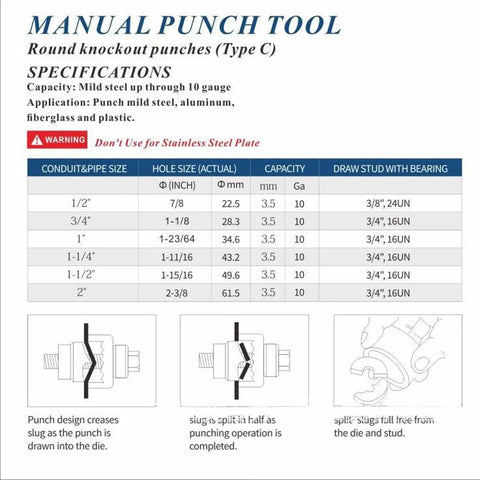 Detailed specifications chart of Beefy Heavy Duty Manual Punch Kit with Ratchet for Sheet Metal, showing punch sizes and usage notes.