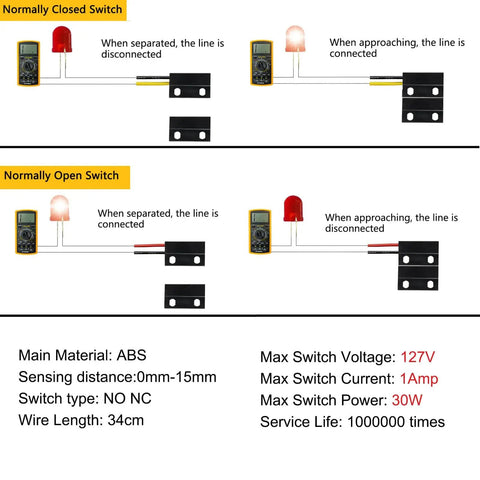 Diagram of Dual NC NO Magnetic Reed Switch Proximity Sensor For 127V Systems showing NC/NO configurations and specifications.