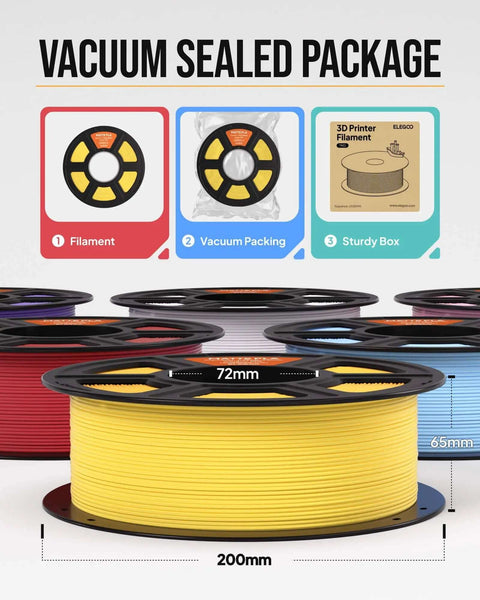 Vacuum-sealed package of Dope Matte Navy Blue PLA Filament 1.75mm 1kg spool for most FDM 3D printers, shown in vibrant colors.