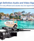 High definition TV showing video quality with a camera connected, illustrating BNC Male 75 Ohm RG-6/U Coaxial Cable 6.6Ft use.