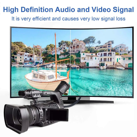 High definition TV showing video quality with a camera connected, illustrating BNC Male 75 Ohm RG-6/U Coaxial Cable 6.6Ft use.