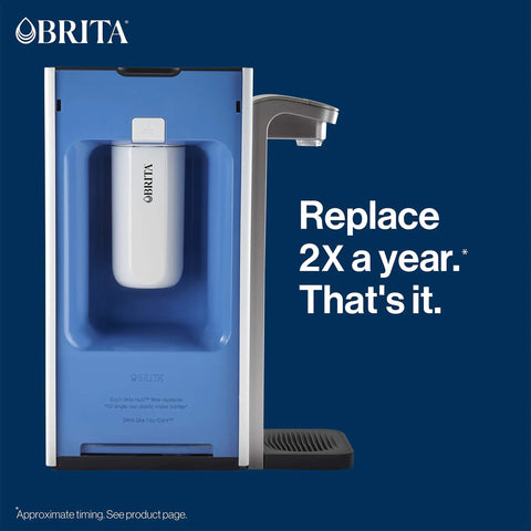 Hub Replacement Water Filter For Clean Tasting Water No More Plastic Bottle Waste BPA Free Reduces Over 70 Contaminants