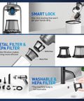 Detailed view of the Cordless Car Vacuum With 20000Pa High Power Suction, showcasing filters and smart lock features.
