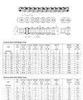 Top Shelf 304 Stainless Steel Short Pitch Roller Chain dimensions and specifications for industrial machinery.