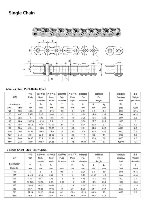 Top Shelf 304 Stainless Steel Short Pitch Roller Chain dimensions and specifications for industrial machinery.