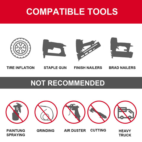 Diagram showing compatible tools for Cordless Tire Inflator And Air Tool For Milwaukee 18V Battery, including tire inflation and more.