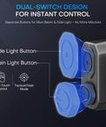 Handy 1500 Lumen Tactical LED Flashlight Rechargeable flat pocket light showing dual switches for control
