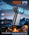 High Power Electric Air Duster with 150000 RPM Turbo Fan displaying wind speed and brushless motor features