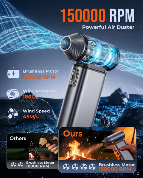 High Power Electric Air Duster with 150000 RPM Turbo Fan displaying wind speed and brushless motor features
