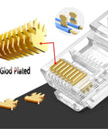 RJ45 Cat6 Cat5 Pass Through Ethernet Connectors Gold Plated 8P8C Plug For DIY Network Cables 24AWG Pro Grade Compatible detailed view.