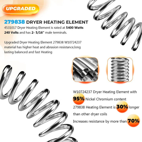 Upgraded 279838 Dryer Heating Element Kit With W10724237 Thermostat shown with coiled nickel chromium heating element