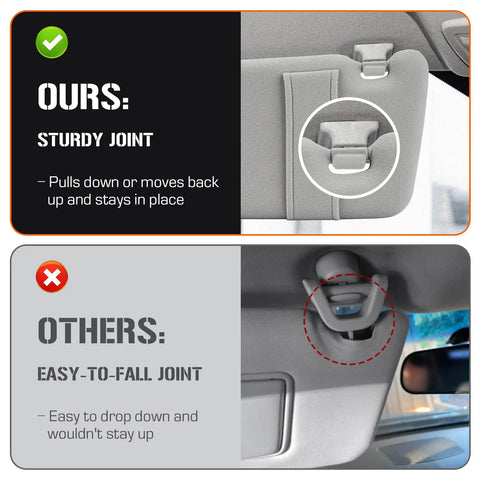 Comparison showing sturdy joint of Left Driver Side Sun Visor Replacement For Camry Without Sunroof 2007 2008 2009 2010 2011 Gray Durable Sun Visor