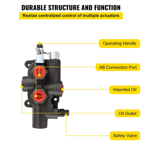 VEVOR 1-spool hydraulic directional control valve for tractors/loaders, black body with red ports and operating handle