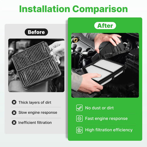Installation comparison of Engine And Cabin Air Filter Set For Honda Civic 2016 to 2026 2.0L Naturally Aspirated And Honda HRV 2023 to 2026 2.0L