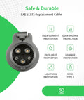 Premium Sae J1772 Level 2 Electric Vehicle Charging Cord showing the connector, featuring over-current and over-voltage protections.